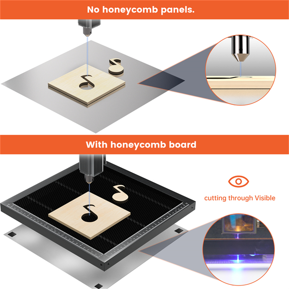 ACMER Honeycomb Panel Laser Wo - Co2 Laser Engraving Machine recension och pris