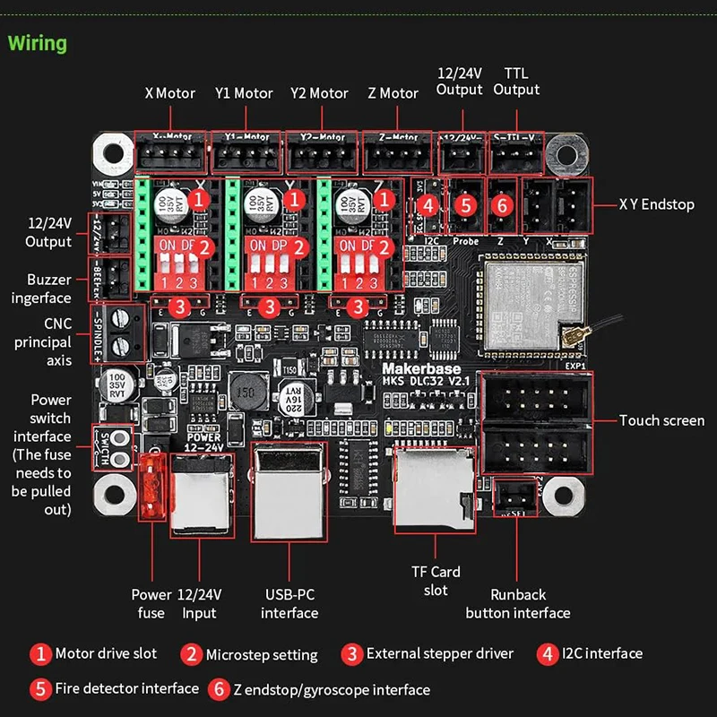 Makerbase MKS DLC32 V2.1 Offli - Industrial Laser Sensor recension och pris