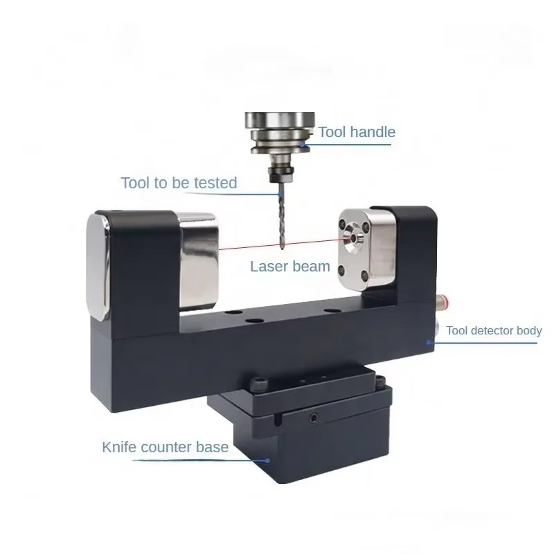 Wearing Compensation Tool Sett - Cnc Milling Machine recension och pris