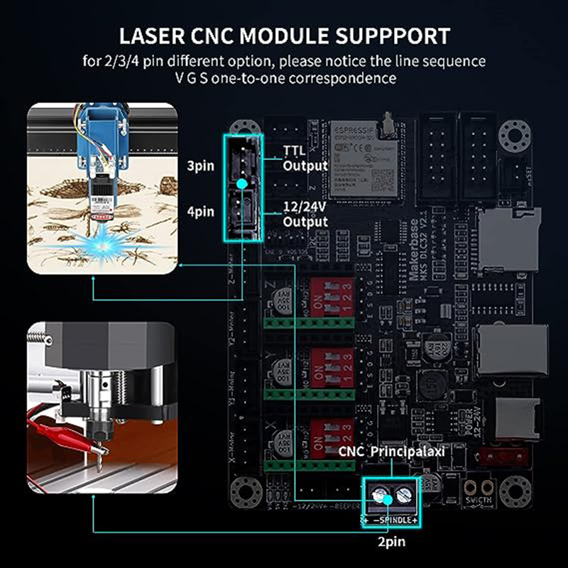 MKS DLC32 V2.1 Offline Control - Industrial Laser Sensor recension och pris