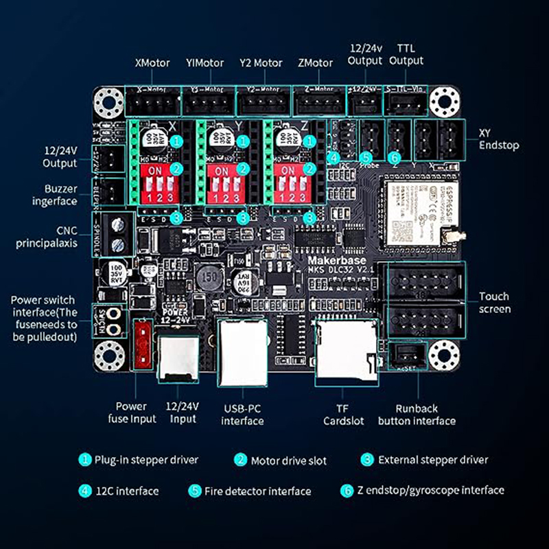 MKS DLC32 V2.1 Offline Control - Industrial Laser Sensor recension och pris