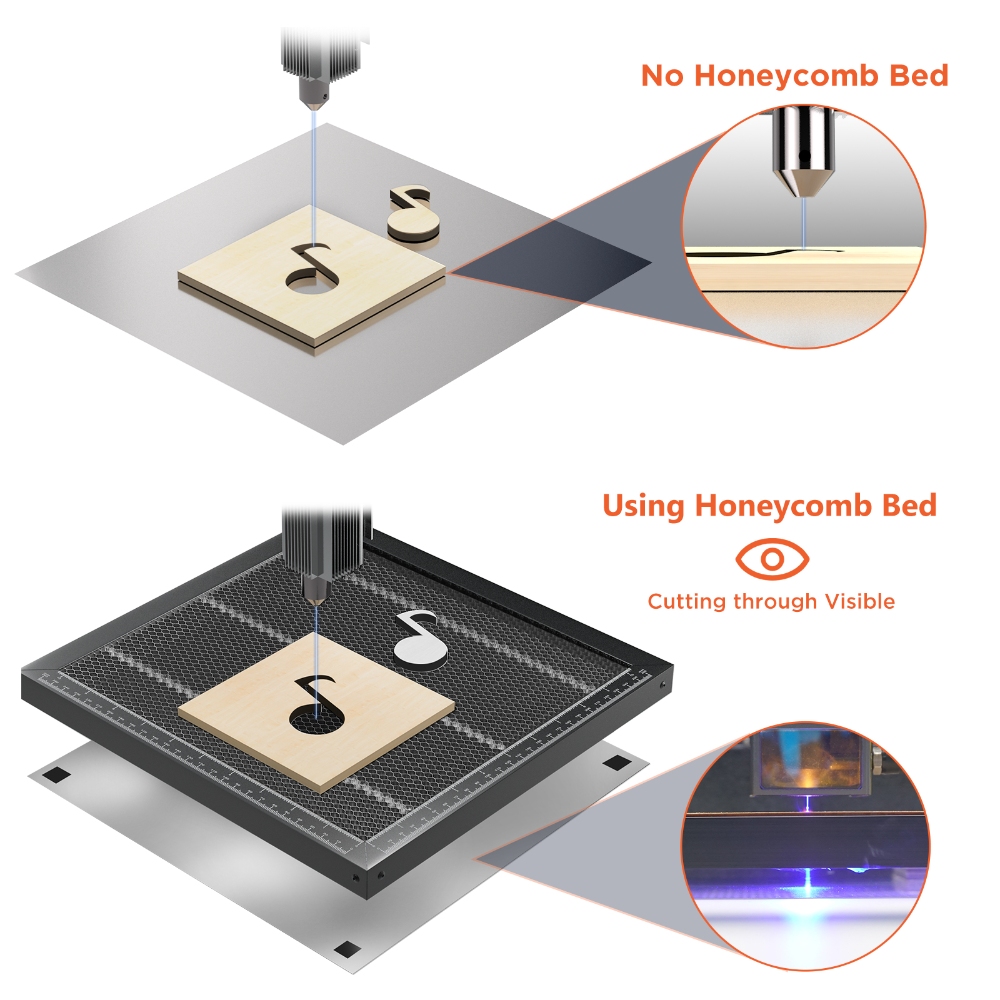 ACMER Working Table Universal  - Honeycomb Laser Bed recension och pris