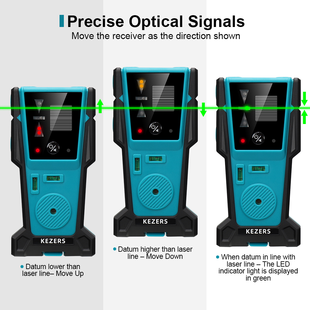KEZERS Red Green Laser Level R - Industrial Laser Sensor recension och pris