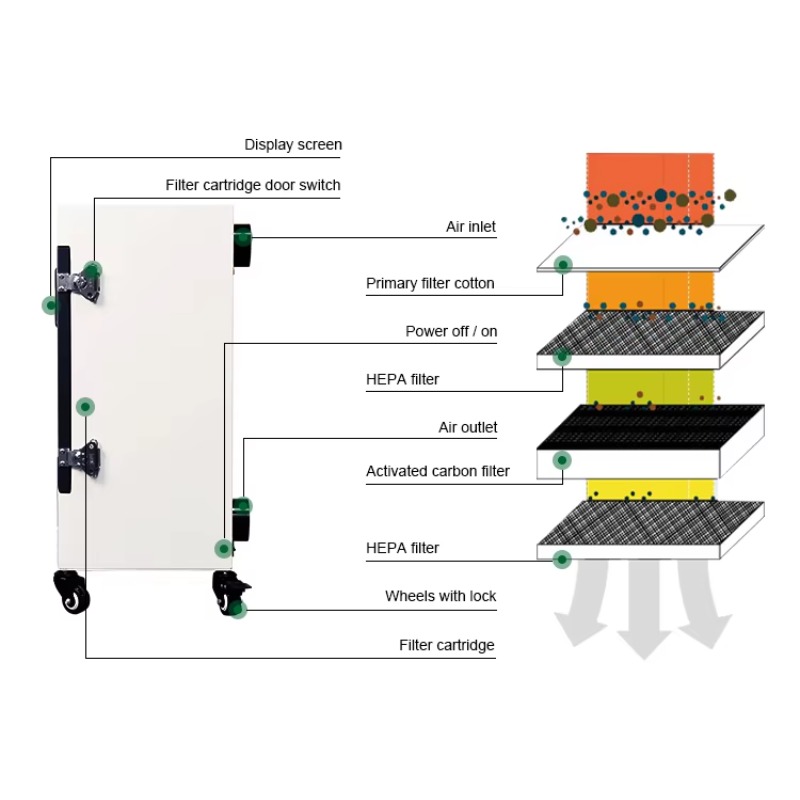 High Quality 330W High Efficie - Quality Industrial Laser Cutting recension och pris