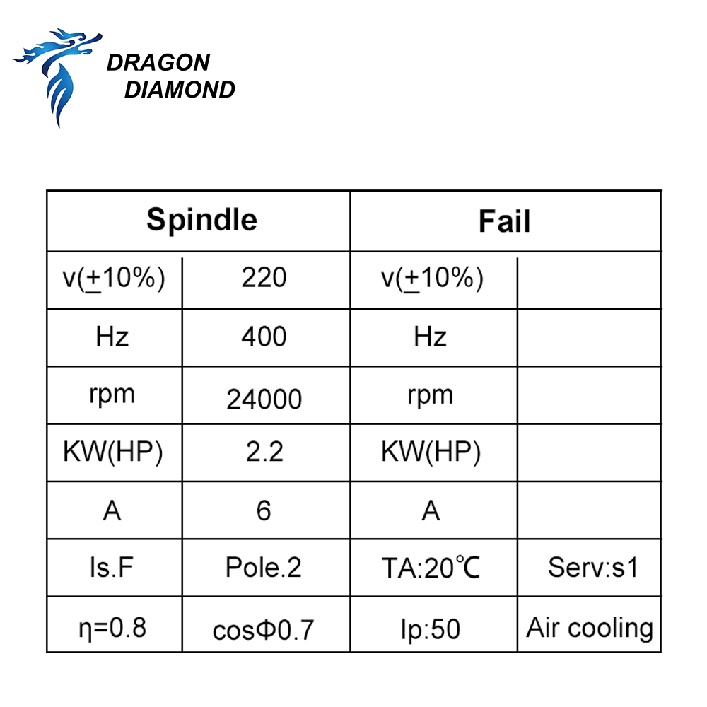Dragon Diamond HQD 2.2KW 3KW 6 - Cnc Milling Machine recension och pris