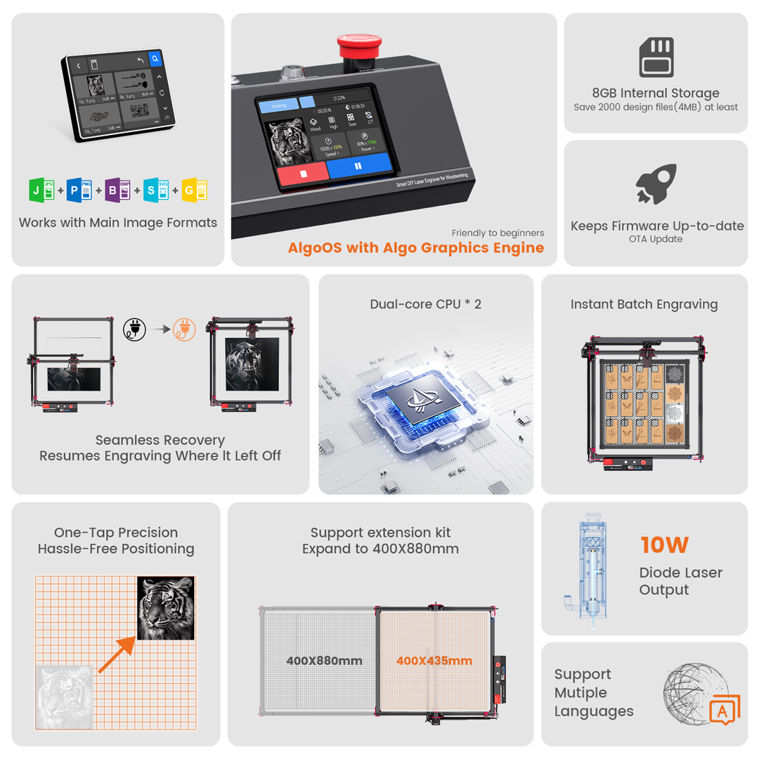 AlgoLaser DIY KIT MK2 10W Lase - Industrial Laser Blasting recension och pris