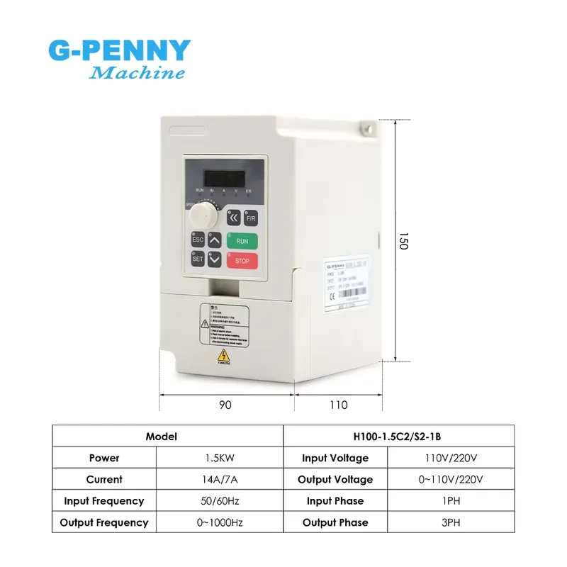 Customization G-PENNY 110v/220 - Cnc Milling Machine recension och pris