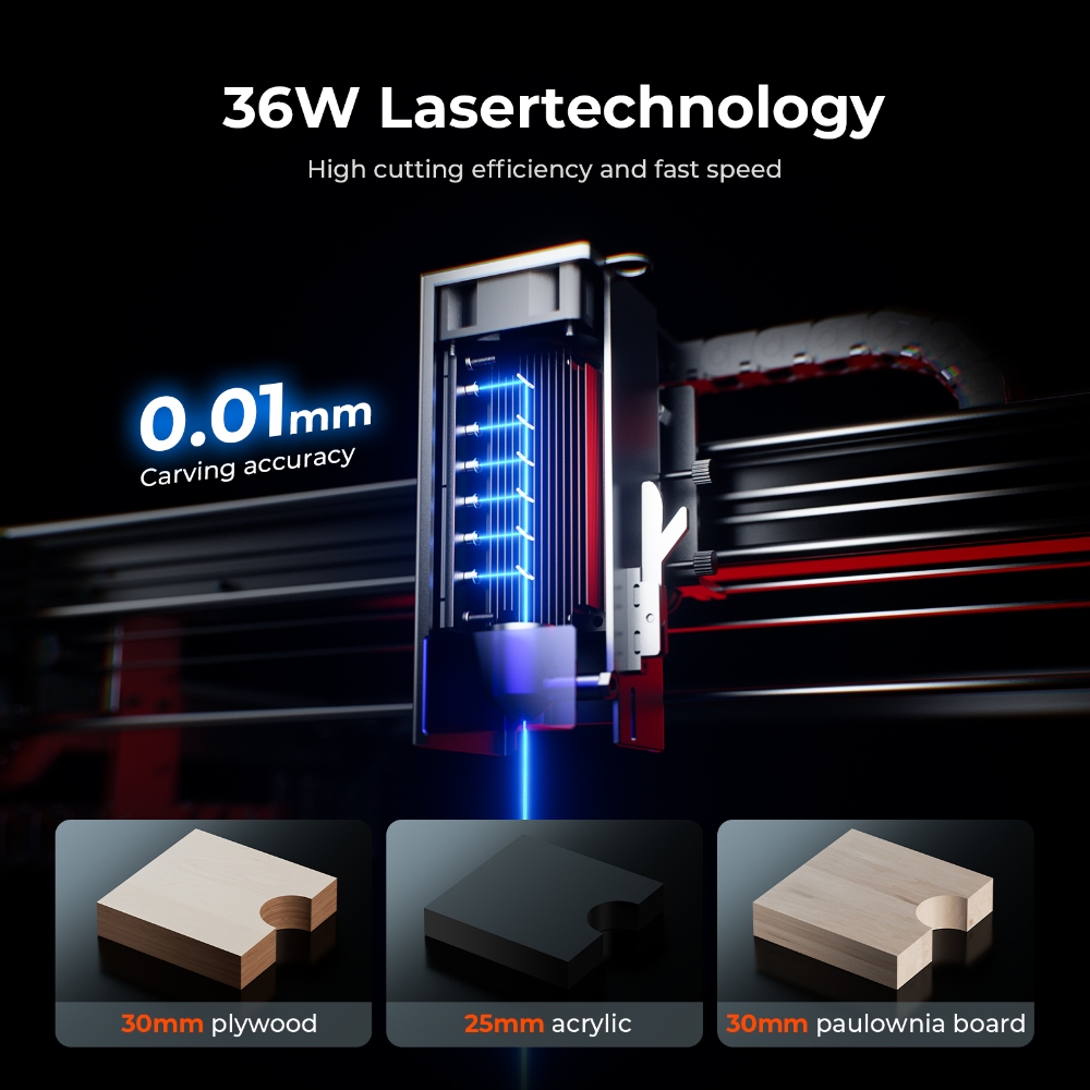 ACMER S2 PRO 36W/48W Laser Eng - Industrial Laser Sensor recension och pris