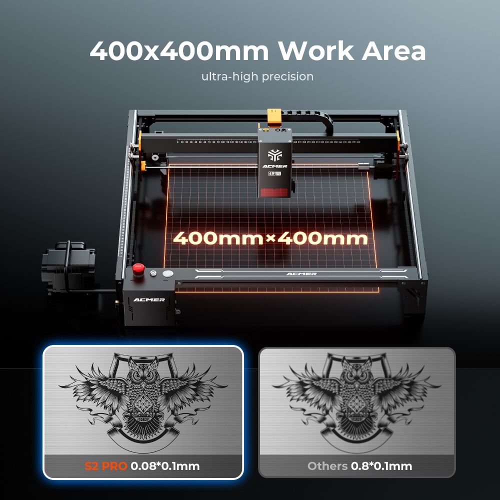 ACMER S2 PRO 36W/48W Laser Eng - Industrial Laser Sensor recension och pris