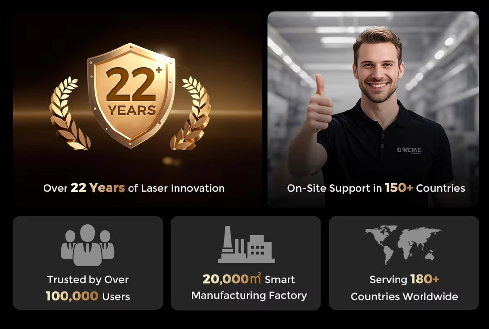 2025 Quality Assurance Big Pro - Quality Industrial Laser Cutting recension och pris