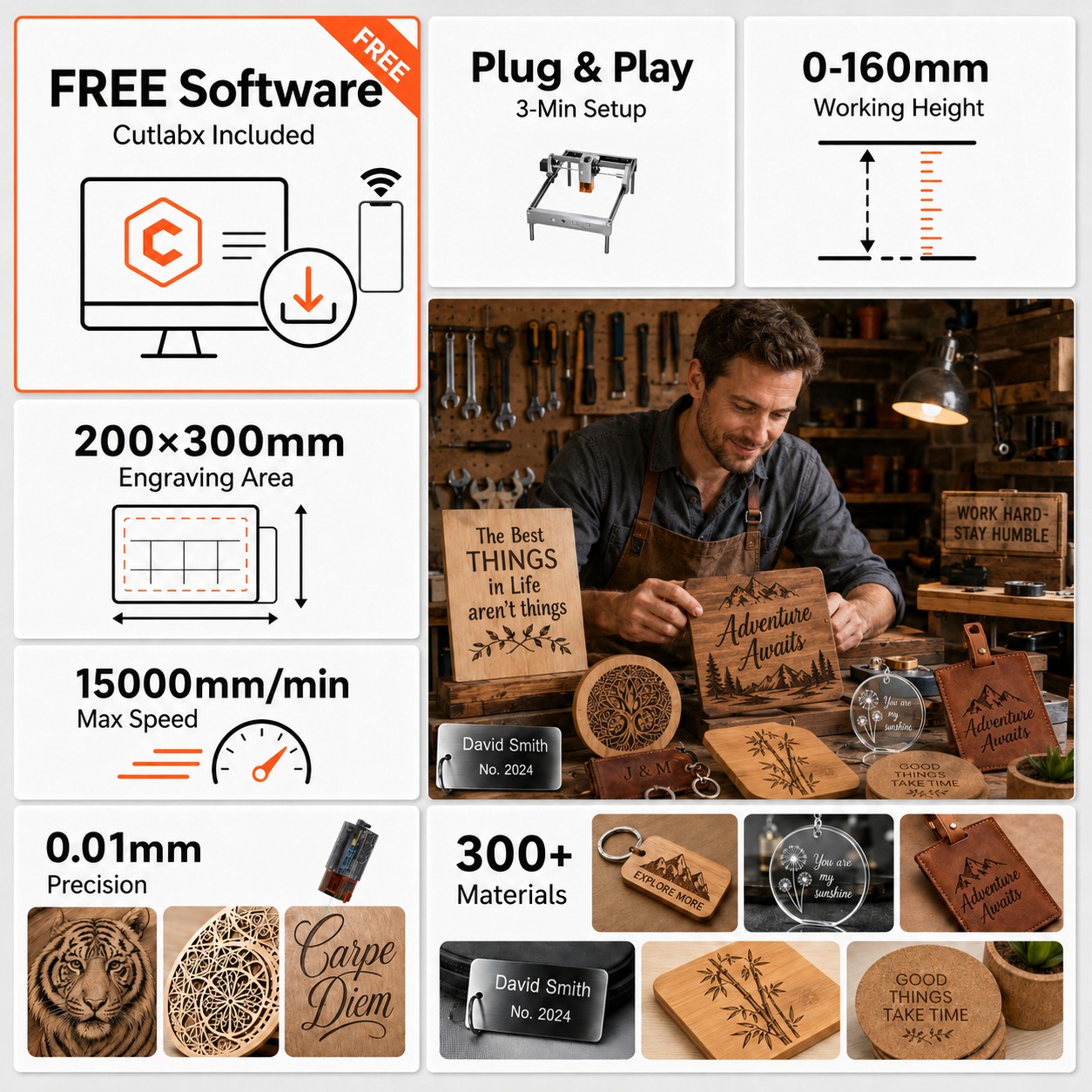 Carverall K15PRO 10W Diode Las - Laser Engraving Software recension och pris